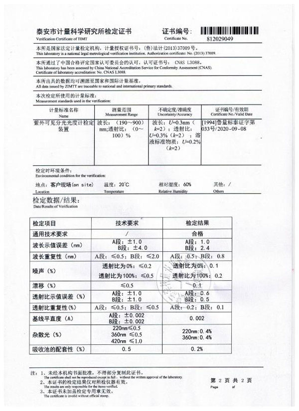 可见分光光度计722s